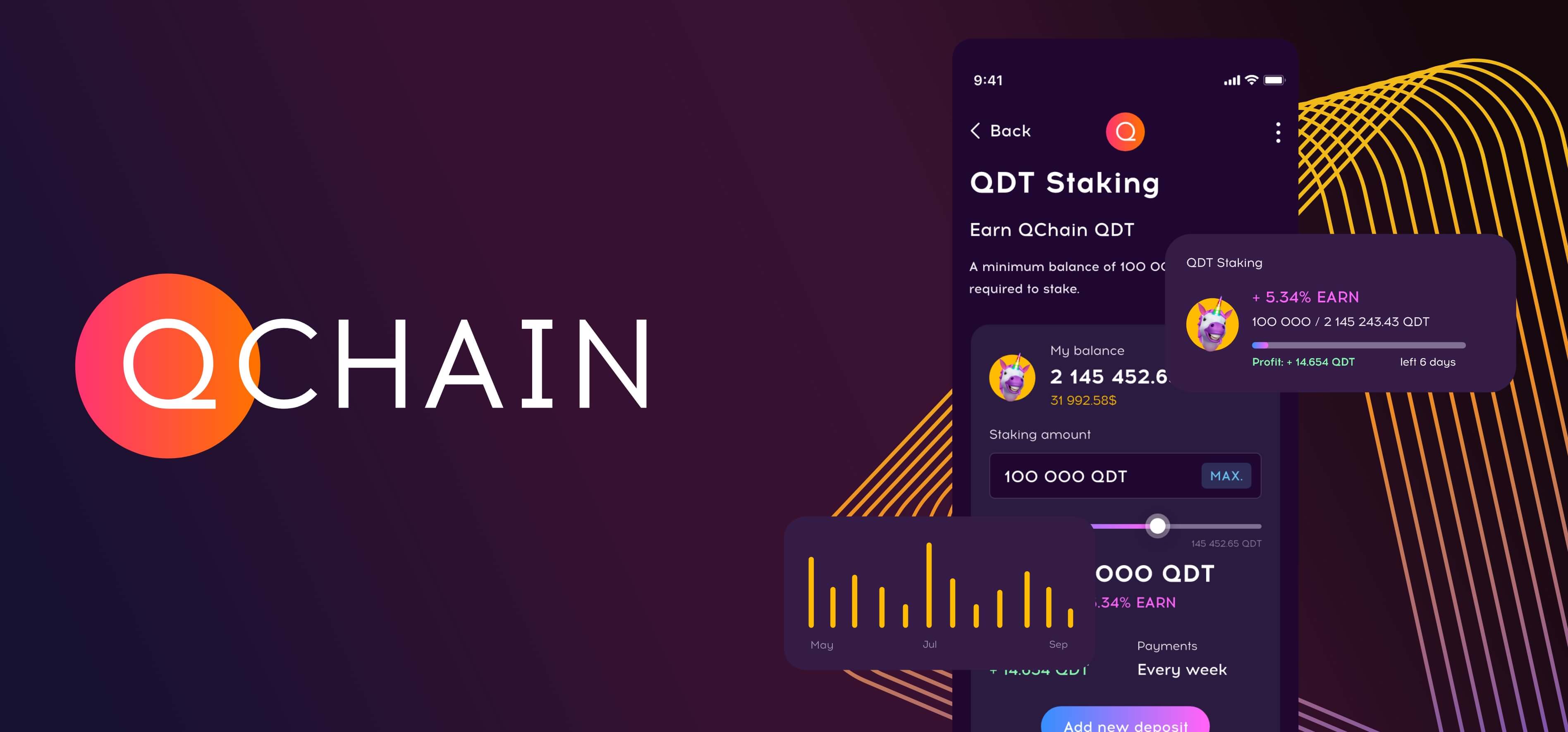 The launch of our QStaking service